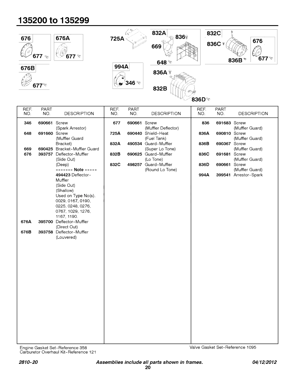 Muffler Groups 2 Diagram and Parts List for 135207-0325-XX  Briggs and Stratton Engine